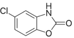 str