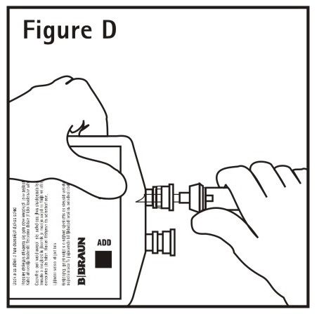 Figure D