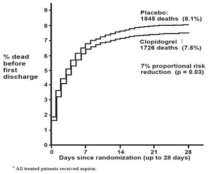 fig4