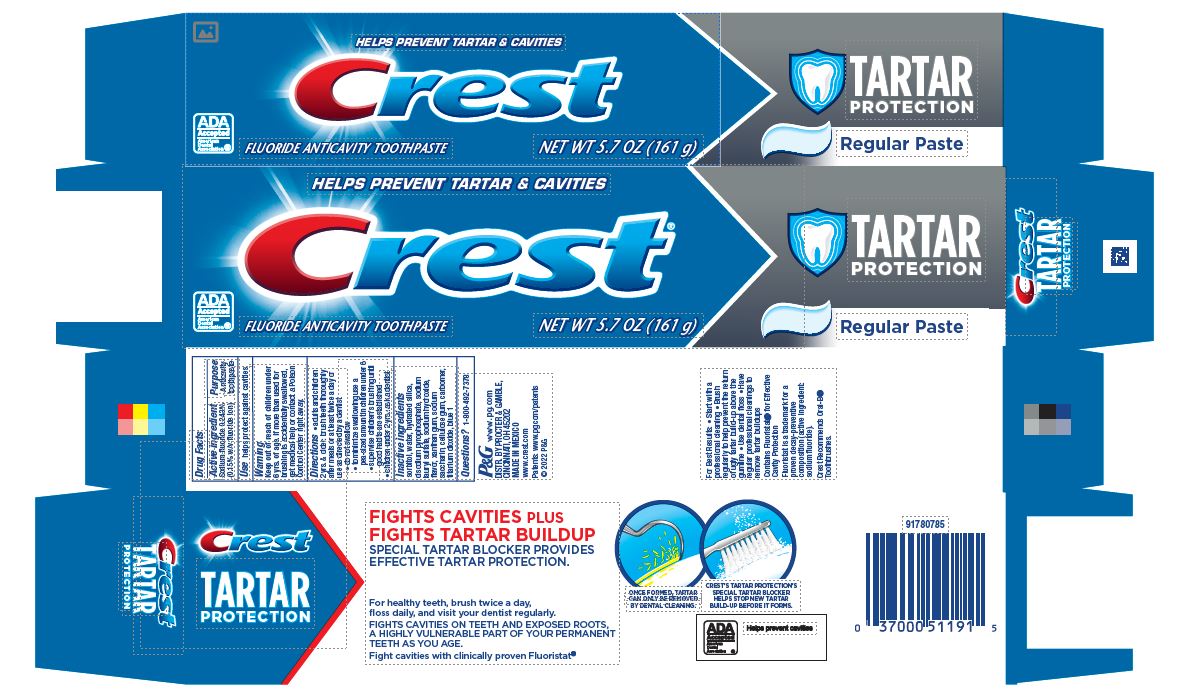 Tartar Protection