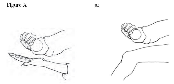 Instructions for Use - Figure A