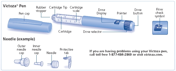 pen-needle