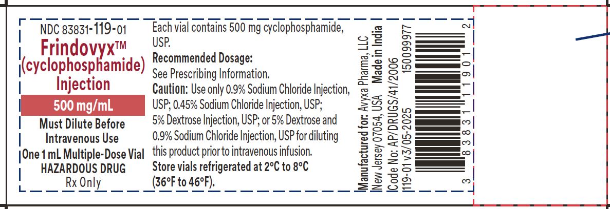 Frindovyx (cyclophosphamide) Injection, 500mg/mL - Vial Label
