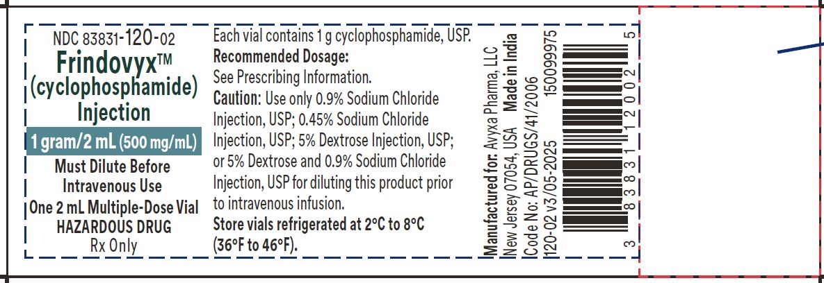 Frindovyx (cyclophosphamide) Injection, 1 g/2 mL - Vial Label