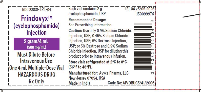 Frindovyx (cyclophosphamide) Injection, 2 g/4 mL - Vial Label