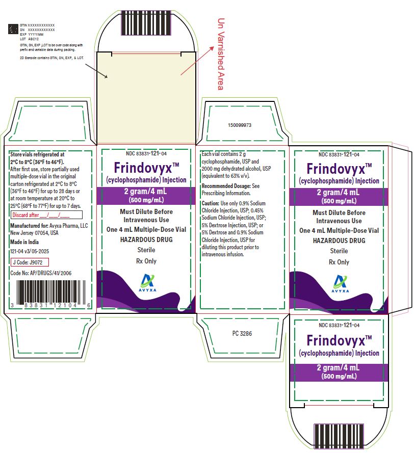 Frindovyx (cyclophosphamide) Injection, 2 g/ 4 mL - Carton Label