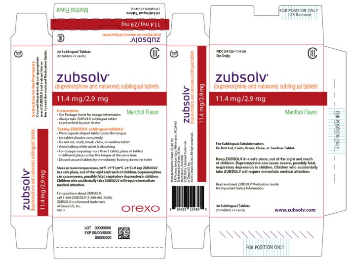 PRINCIPAL DISPLAY PANEL  NDC 54123-114-30  Rx Only  CIII  zubsolv®  (buprenorphine and naloxone) sublingual tablets  11.4 mg/2.9 mg  Menthol Flavor  For Sublingual Administration.  Do Not Cut, Crush, Break, Chew, or Swallow Tablet.  Keep ZUBSOLV in a safe place, out of the sight and reach of children. Buprenorphine can cause severe, possibly fatal, respiratory depression in children. Children who accidentally take ZUBSOLV will require immediate medical attention.  Read enclosed ZUBSOLV Medication Guide for Important Safety Information.  30 Sublingual Tablets  (10 tablets x3 cards)  www.zubsolv.com  