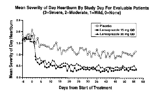 figure1