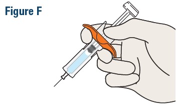 Instructions for Use Figure F