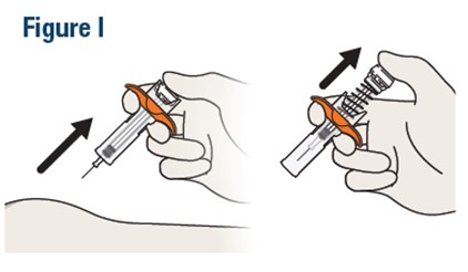 Instructions for Use Figure I