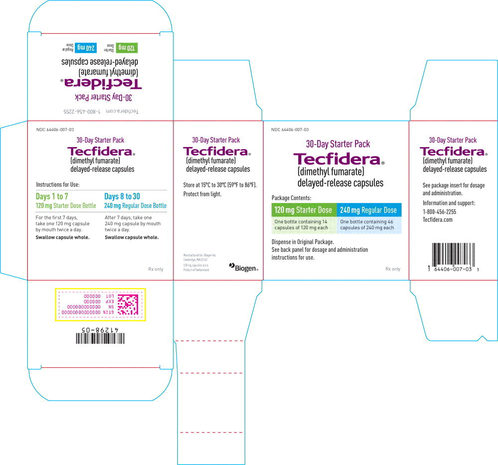 Principal Display Panel - Starter Pack: Box Label  