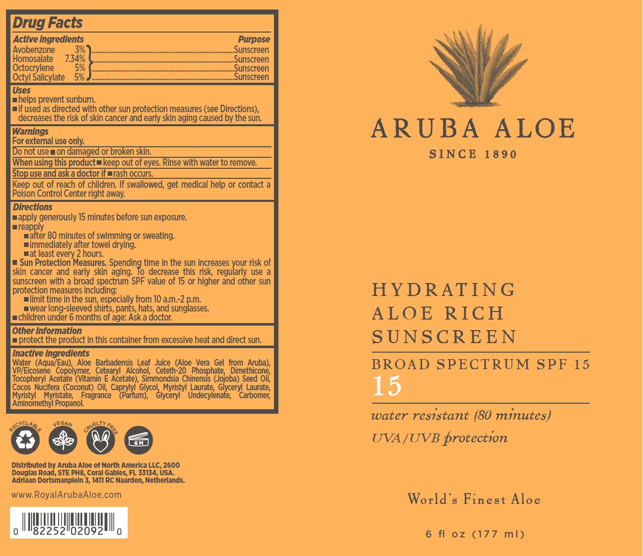 Label0
