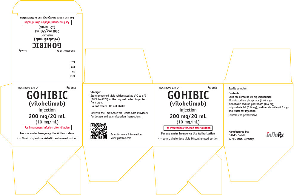 PRINCIPAL DISPLAY PANEL - 200 mg/20 mL Vial Carton