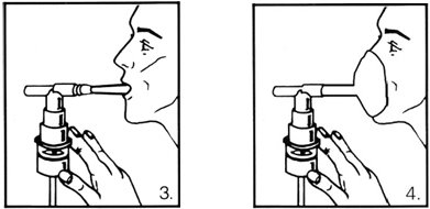 Instructions for Use Figures 3 and 4