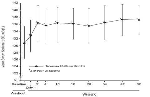 figure-3