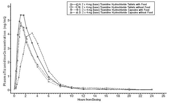 figure01