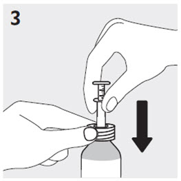 Figura 3