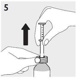 Figura 5
