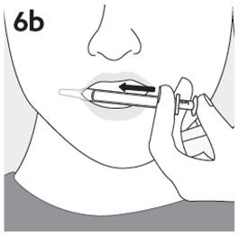 Figura 6b