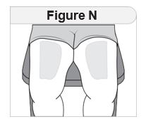 Figure N