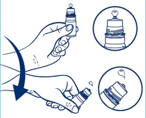 Use Diagram