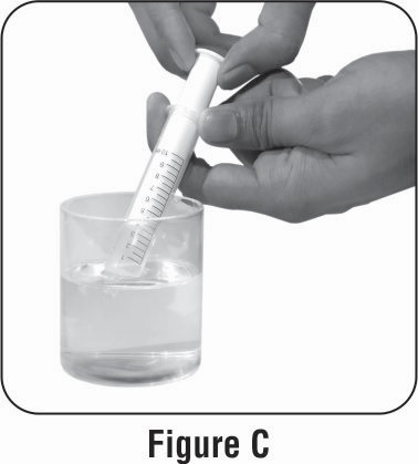 figure-c