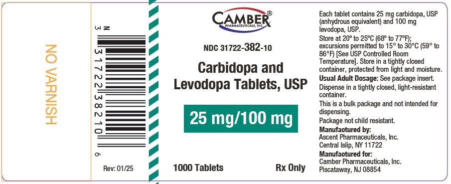 25-100mg-1000s