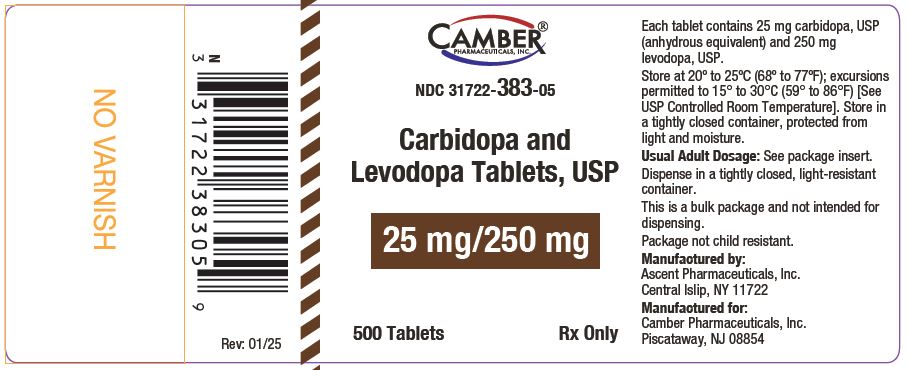 25-250mg-500s