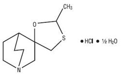 The structural formula for Cevimeline has a molecular weight of 244.79. It is a white to off white crystalline powder with a melting point range of 201 to 203oC. It is freely soluble in alcohol and chloroform, very soluble in water, and virtually insoluble in ether. The pH of a 1% solution ranges from 4.6 to 5.6. Inactive ingredients include lactose monohydrate, hydroxypropyl cellulose, and magnesium stearate.