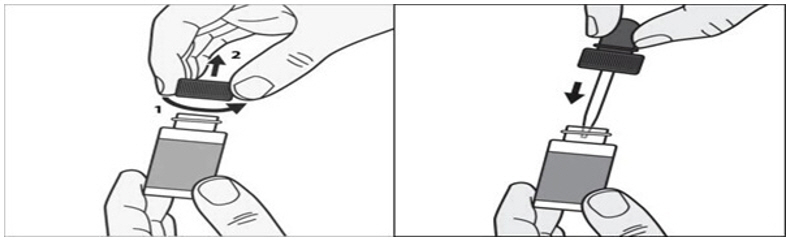 Figure A and Figure B