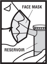 Figure G.2  