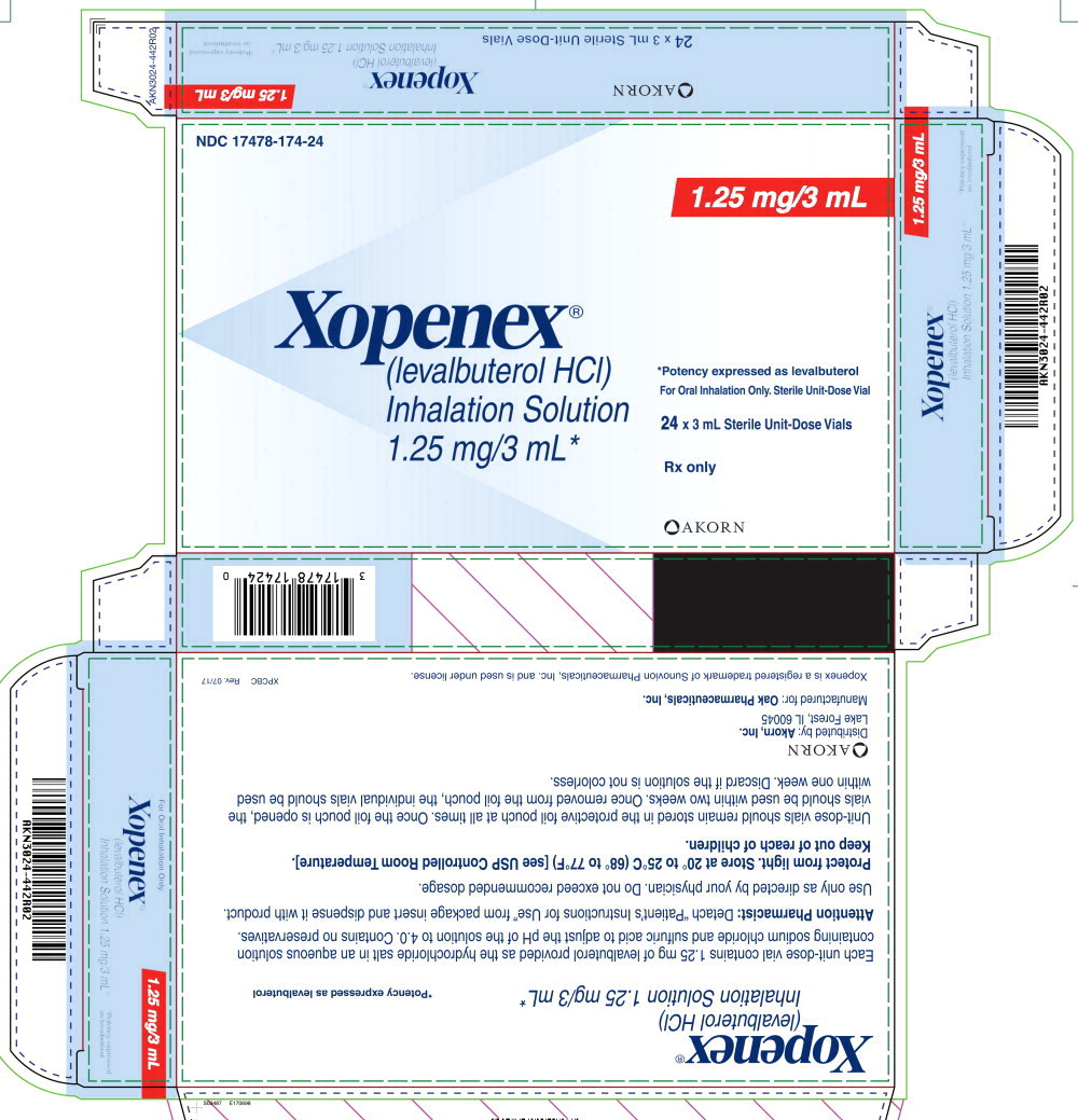 Principal Display Panel Text for Carton Label  