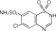 Chlorothiazide Structural Formula  