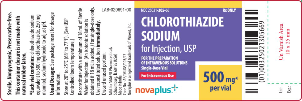 PACKAGE LABEL – PRINCIPAL DISPLAY PANEL – Vial Label  