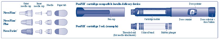PenFill - Overview