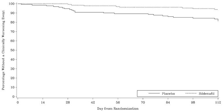 fig11