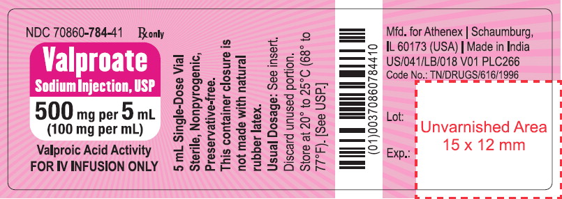 PACKAGE LABEL – PRINCIPAL DISPLAY PANEL – Vial Label  