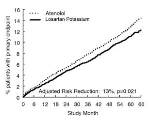 fig.1