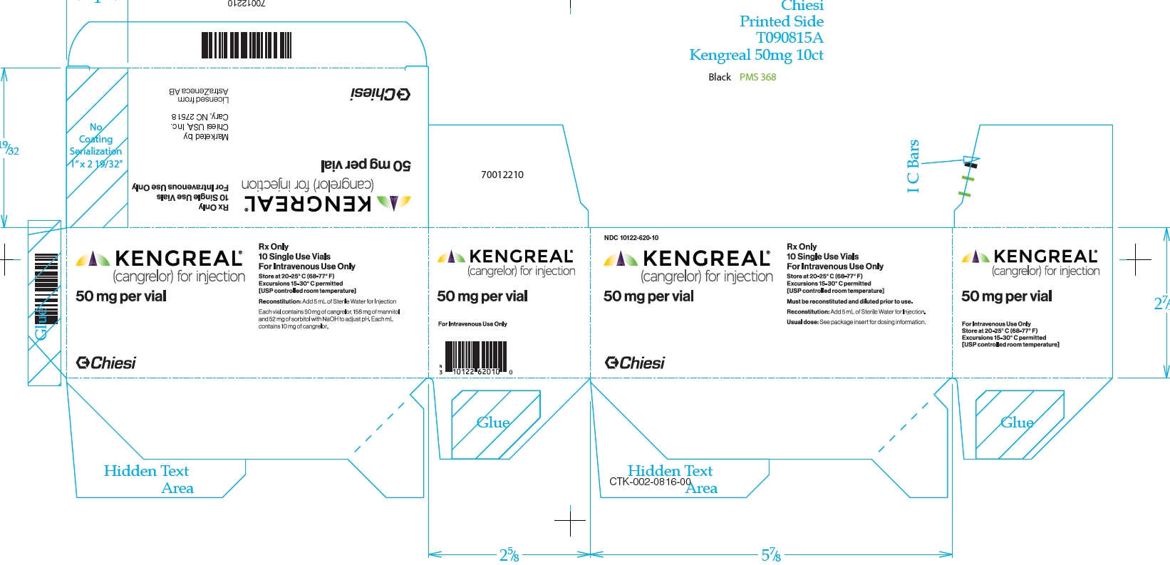 Kengreal (cangrelor) for injection 50 mg vial carton