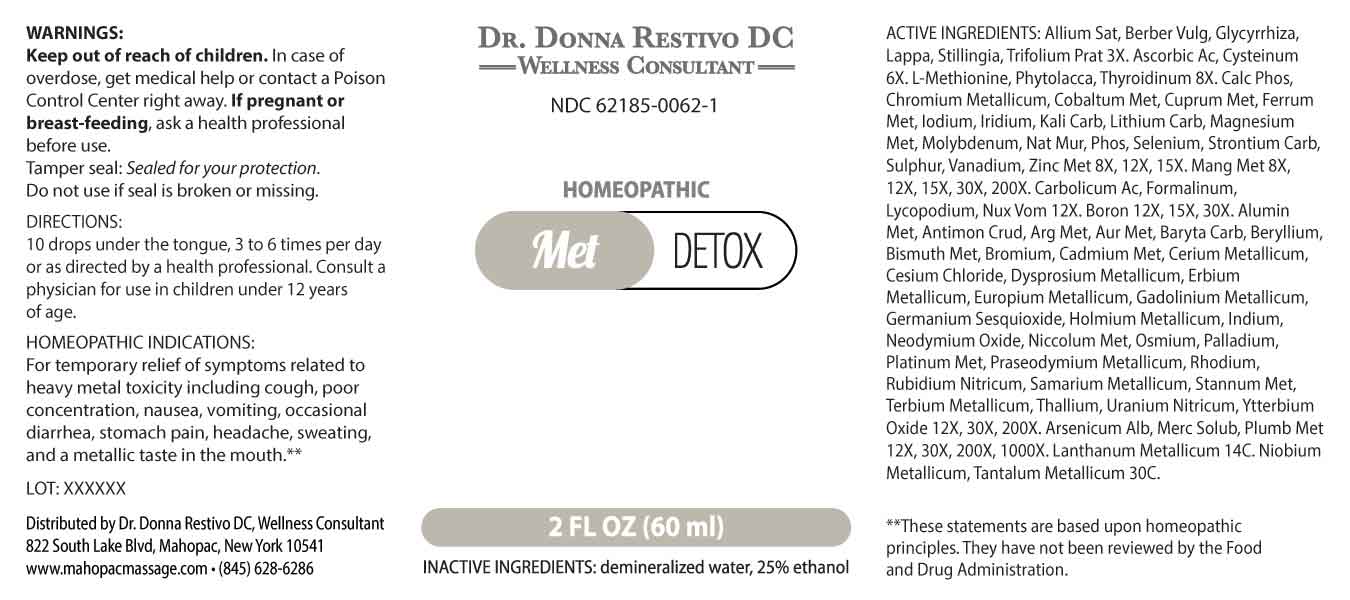 MetDETOX