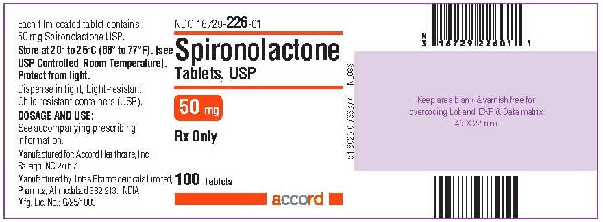 PRINCIPAL DISPLAY PANEL