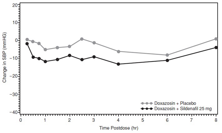 fig-2