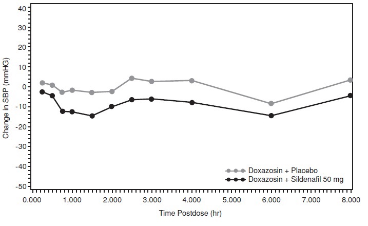 fig-3