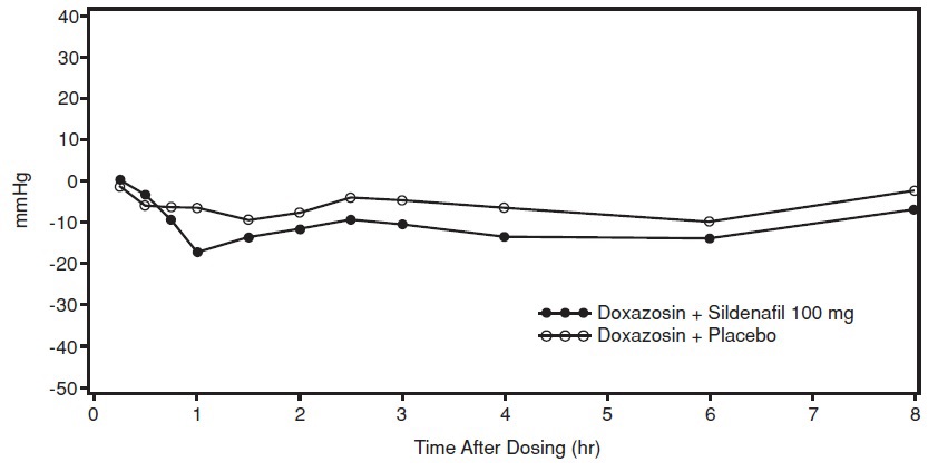 fig-4