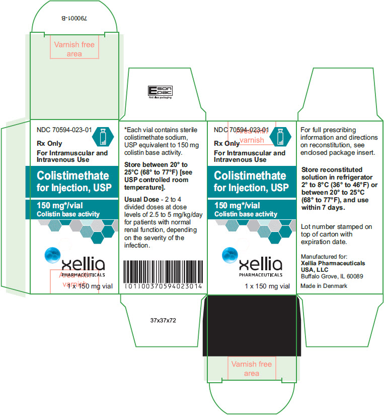 PRINCIPAL DISPLAY PANEL - 1 x 150 mg Vial Carton