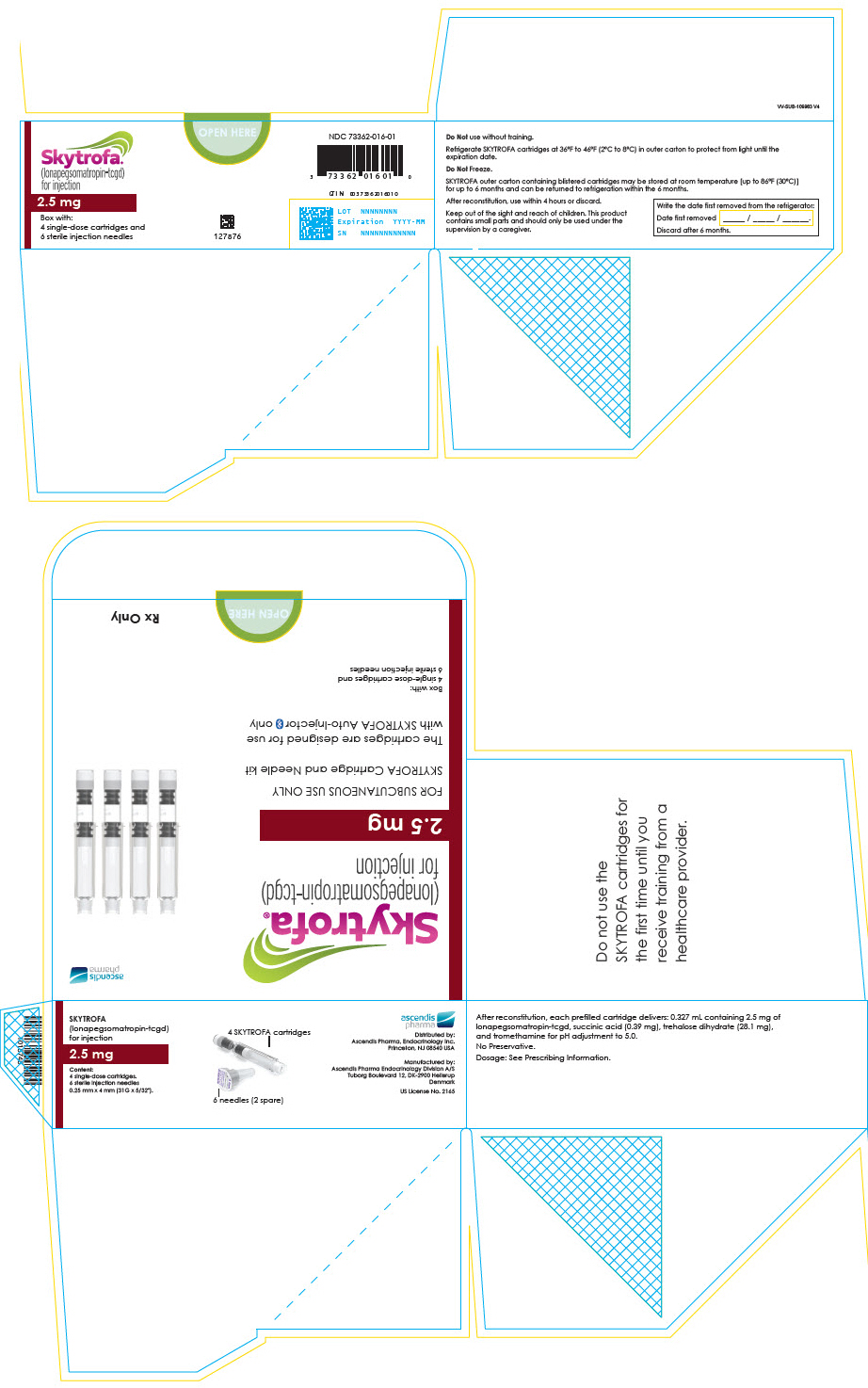 PRINCIPAL DISPLAY PANEL - 2.5 mg Cartridge Blister Pack Box