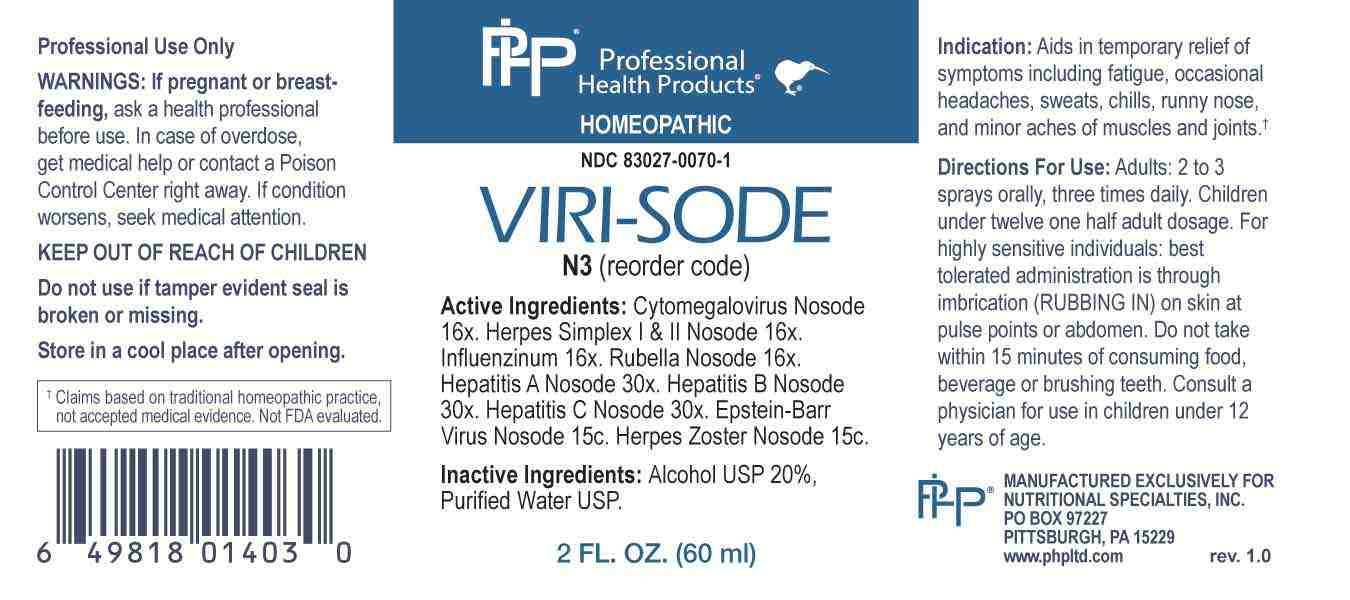 VIRI-SODE