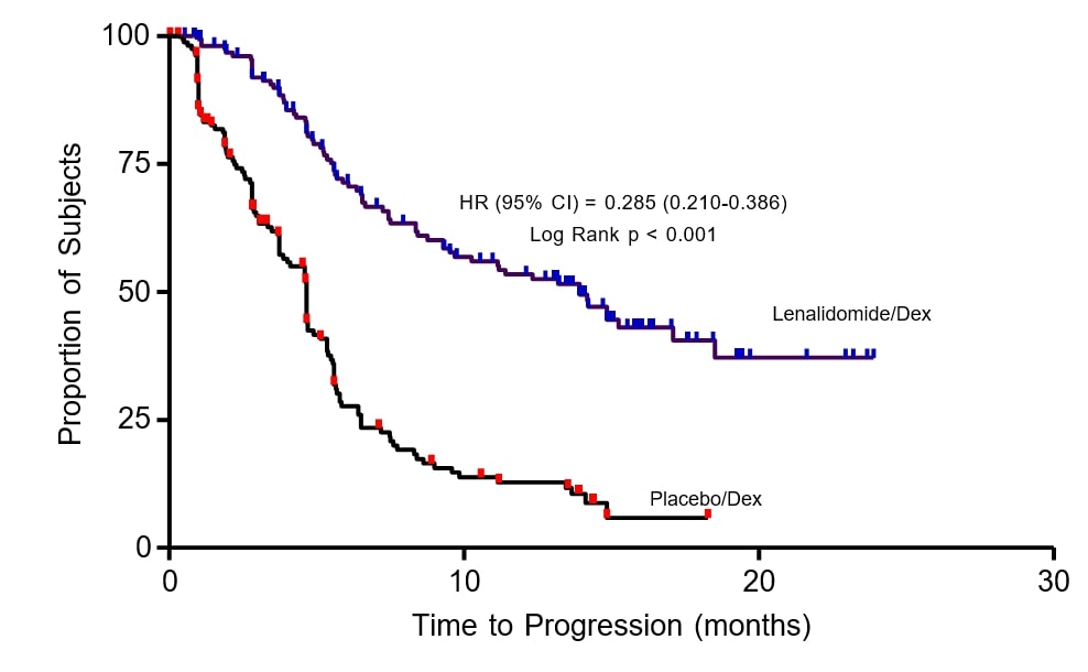 Figure3.jpg