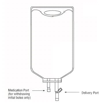 Figure 1:  Two-Port INTRAVIA Bag