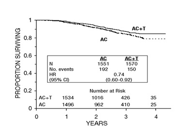 fig-4